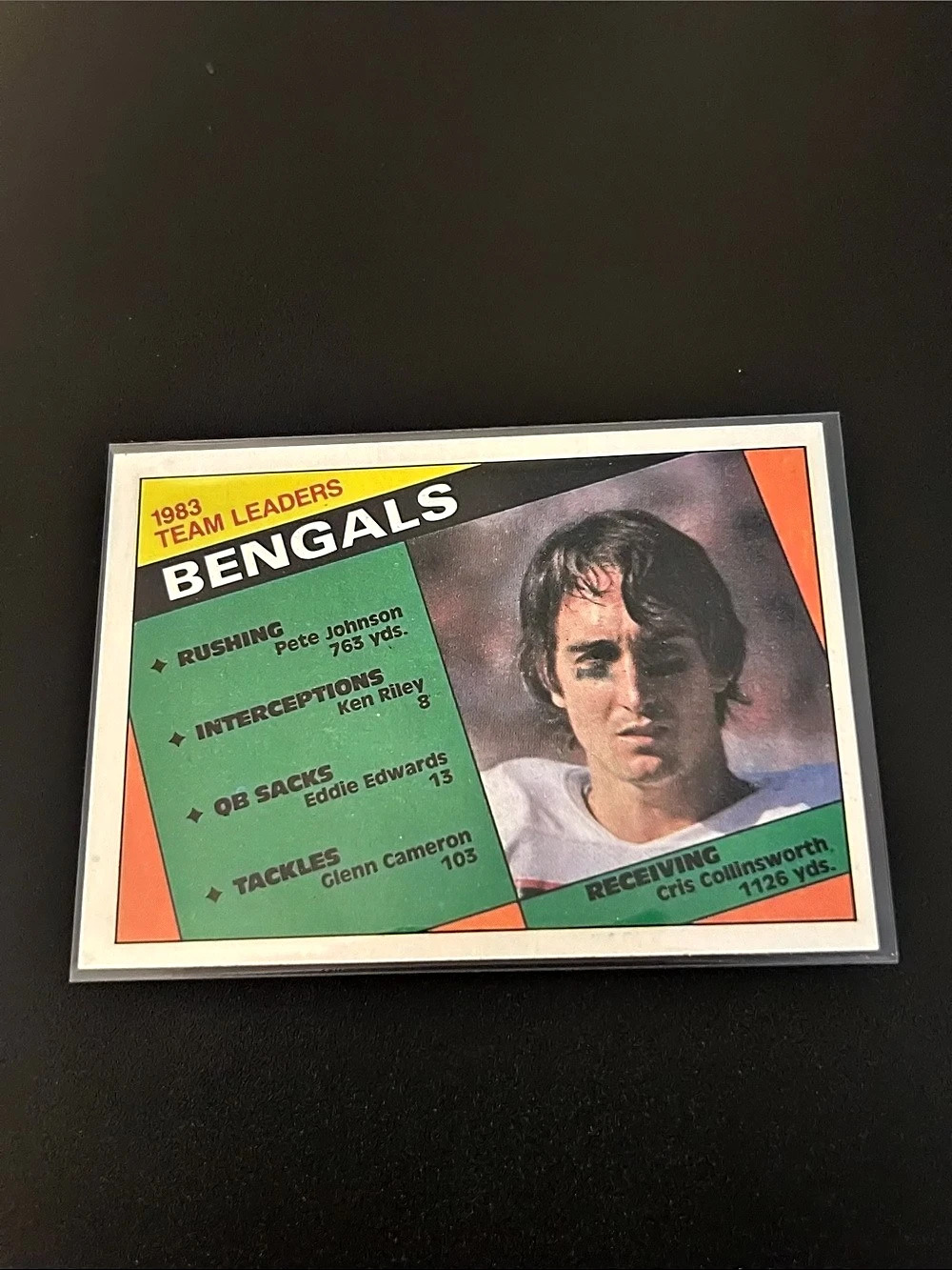 Topps 1984 Topps Football Card #32 Bengals Team Leaders (Cris Collinsworth)